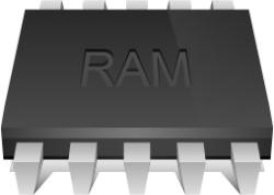 RAM Drive
