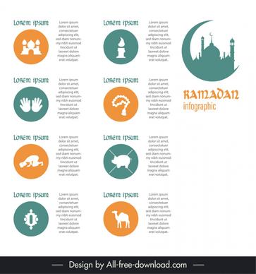 ramadan infographic template flat classical muslim elements layout