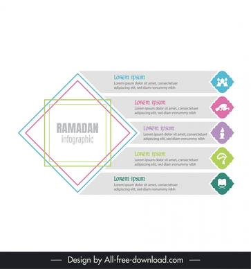 ramadan infographic template geometric shape islam elements