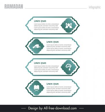 ramadan infographic template symmetric shapes islam symbols