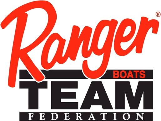 ranger boats team