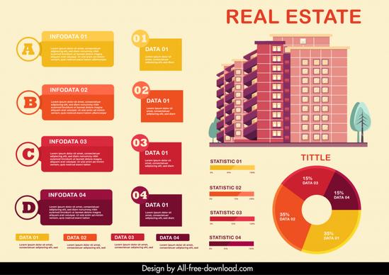 real estate infographic design elements building charts elements decor