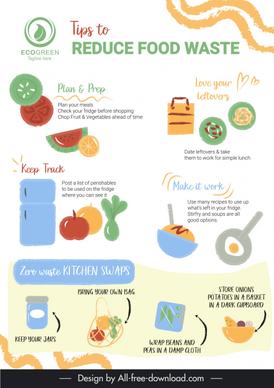 reduce food waste infographic template flat classical objects  