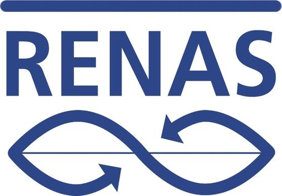 renas