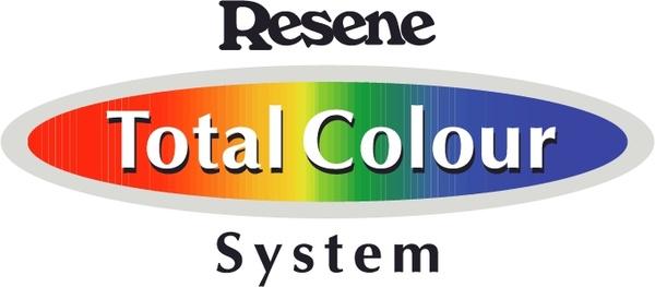 resene total colour system