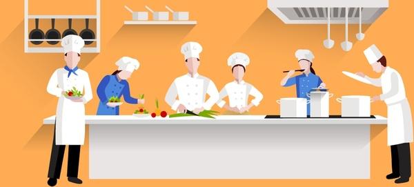 restaurants kitchen activities design with chef and cooks