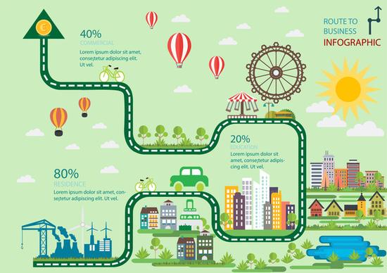 route to business infographic with cityscape illustration