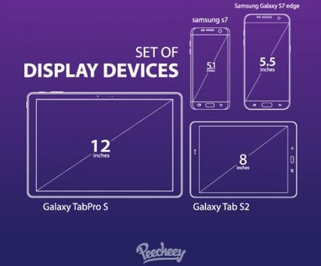 samsung mobile devices outline templates