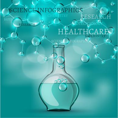 science with healthcare infographic template vector