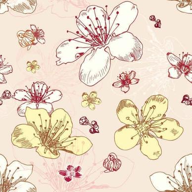 Seamless Flower Pattern Vector Graphic