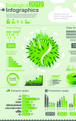 set of green ecology chart and infographic vector