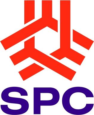 shanghai petrochemical company limited