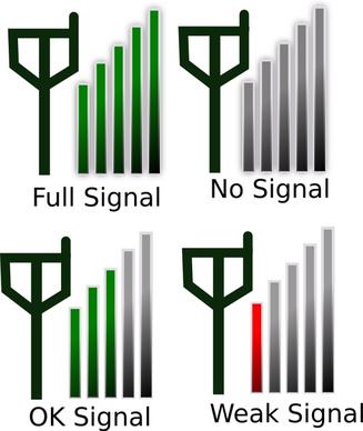 Signal Strength Icon for Phone