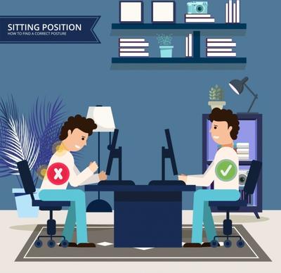 sitting position guidance banner working people tick signs