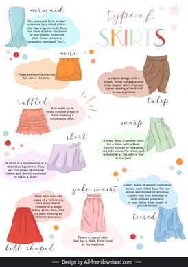 skirt types infographic design elements classic handdrawn