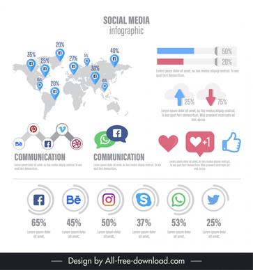 social media infographic design elements flat modern symbols