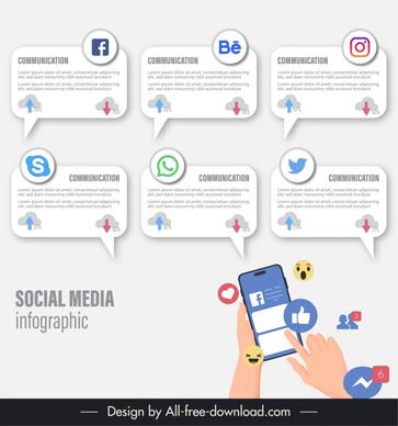 social media infographic template hand smartphone speech bubbles