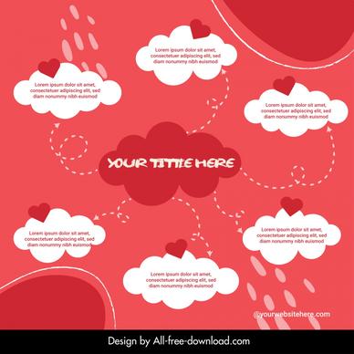 social media inforgraphic template flat clouds hearts curves