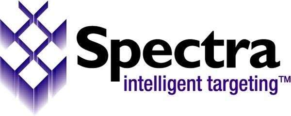 spectra 0