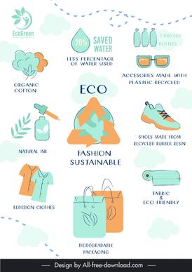 sustainable fashion infographic template flat environment friendly objects sketch