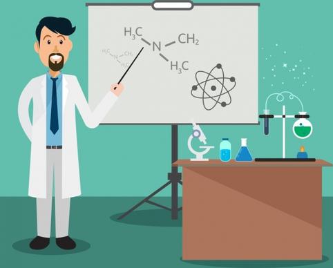 teaching theme teacher classroom chemistry tools icons