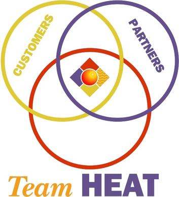 team heat