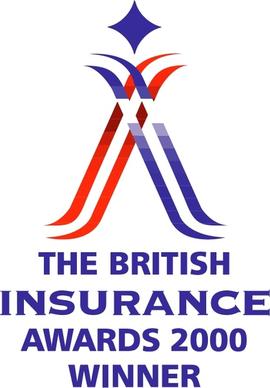 the british insurance awards 0