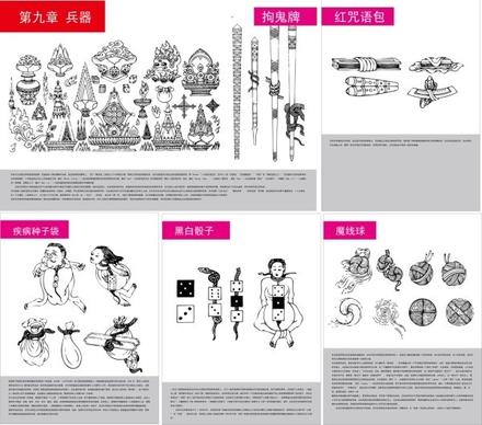 tibetan buddhist symbols and objects figure of ten five auspicious tienmu artifact vector