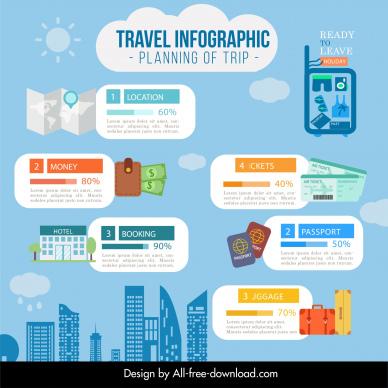 travel inforgraphic banner template tourism emblems