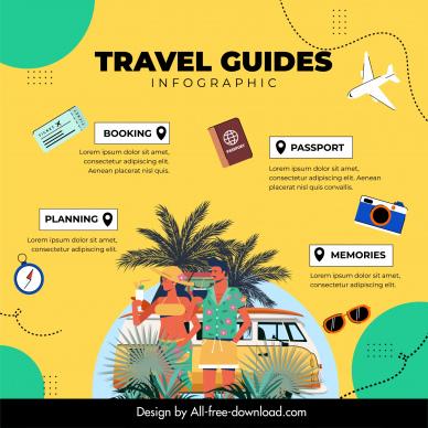 travel inforgraphic banner template tourist coconut trees bus decor