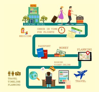 travel steps planning concept various elements infographic design