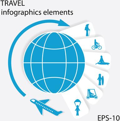 travel with earth infographics elements