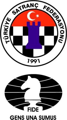 turkiye satranc federasyonu