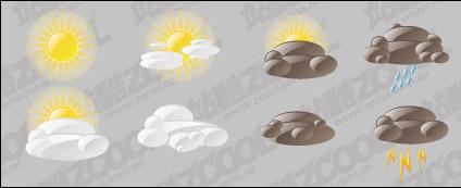 Vector material changes in the weather