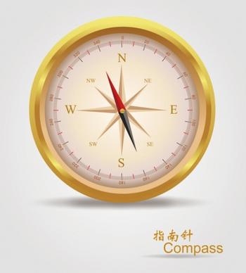 vector realistic golden compass