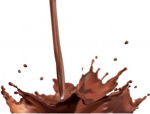 chocolate milk advertising background modern dynamic splashing design