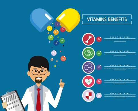 vitamin benefit banner doctor capsule icons colored decoration
