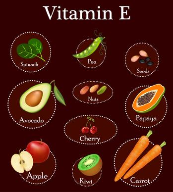 vitamin e products illustration with fruits icons
