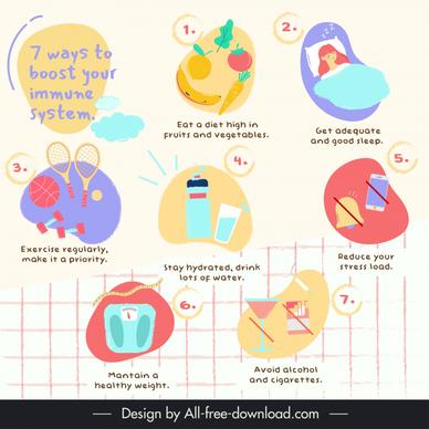 way to boost immune system infographic template flat classical design 
