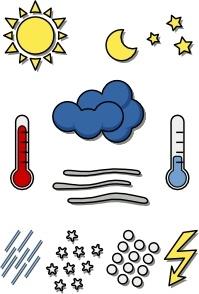 Weather chart symbols