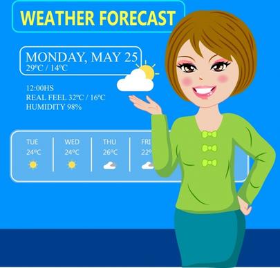 weather forecast background female reporter icon texts decor