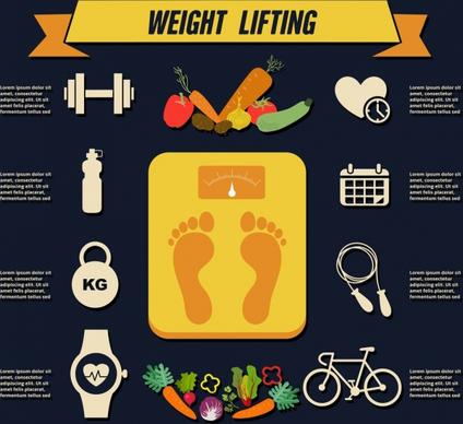 weight lifting infographic food balance icons dark design