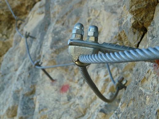 wire rope anchoring metal screws