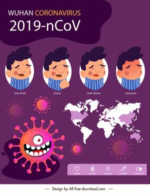 wuhan virus banner disease symptom virus continental sketch