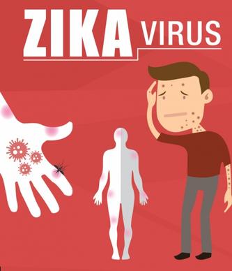 zika virus vector illustration