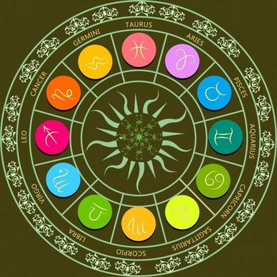 zodiac circle design colored classical decoration