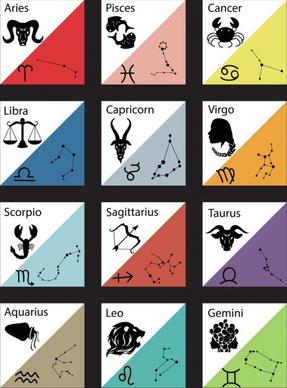 zodiac signs collection classical flat design