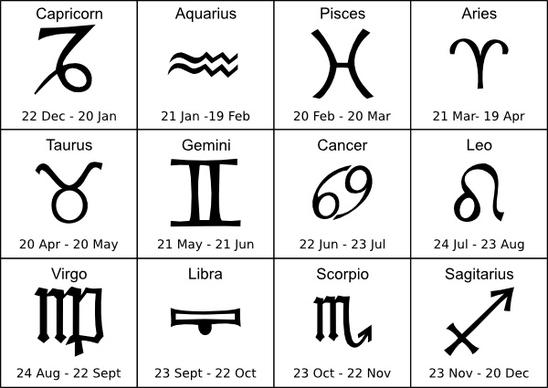 Zodiak Sign clip art